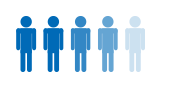 reduce-labor-costs